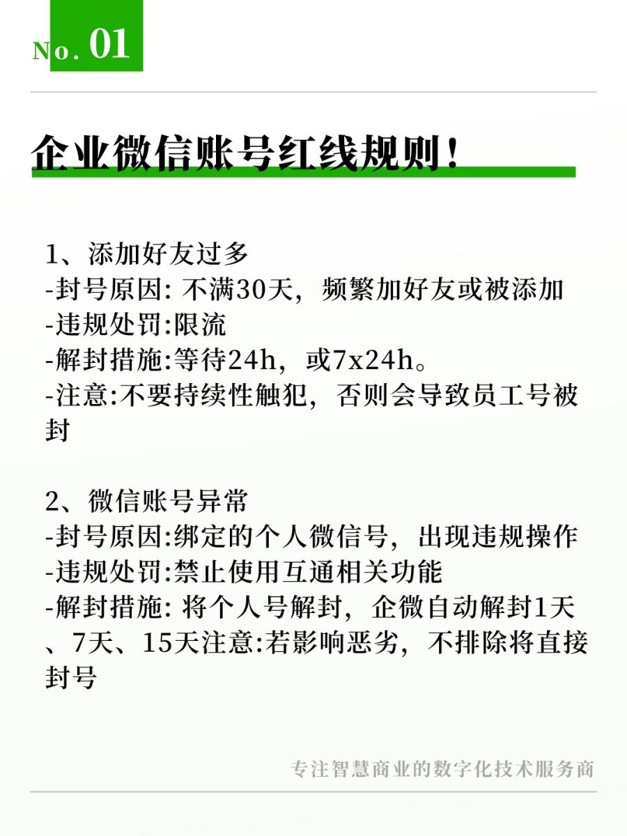 短信群发封号规则是什么