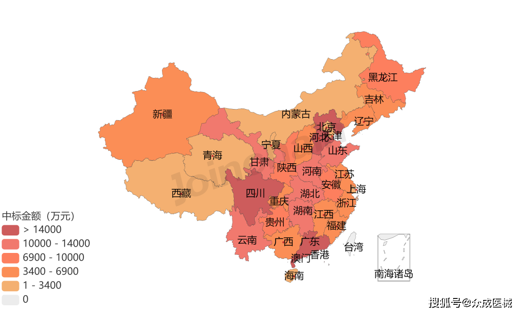 醫(yī)9499www威尼斯院采購分析 2023年1-11月X射線機(jī)配件招投標(biāo)報告(圖4)