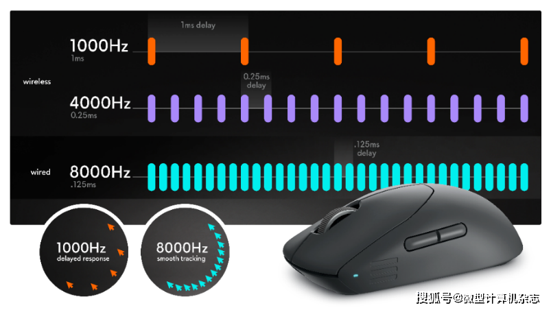 m16 R2、x16 R2、m18游戏本AG真人游戏ALIENWARE外星人发布(图8)