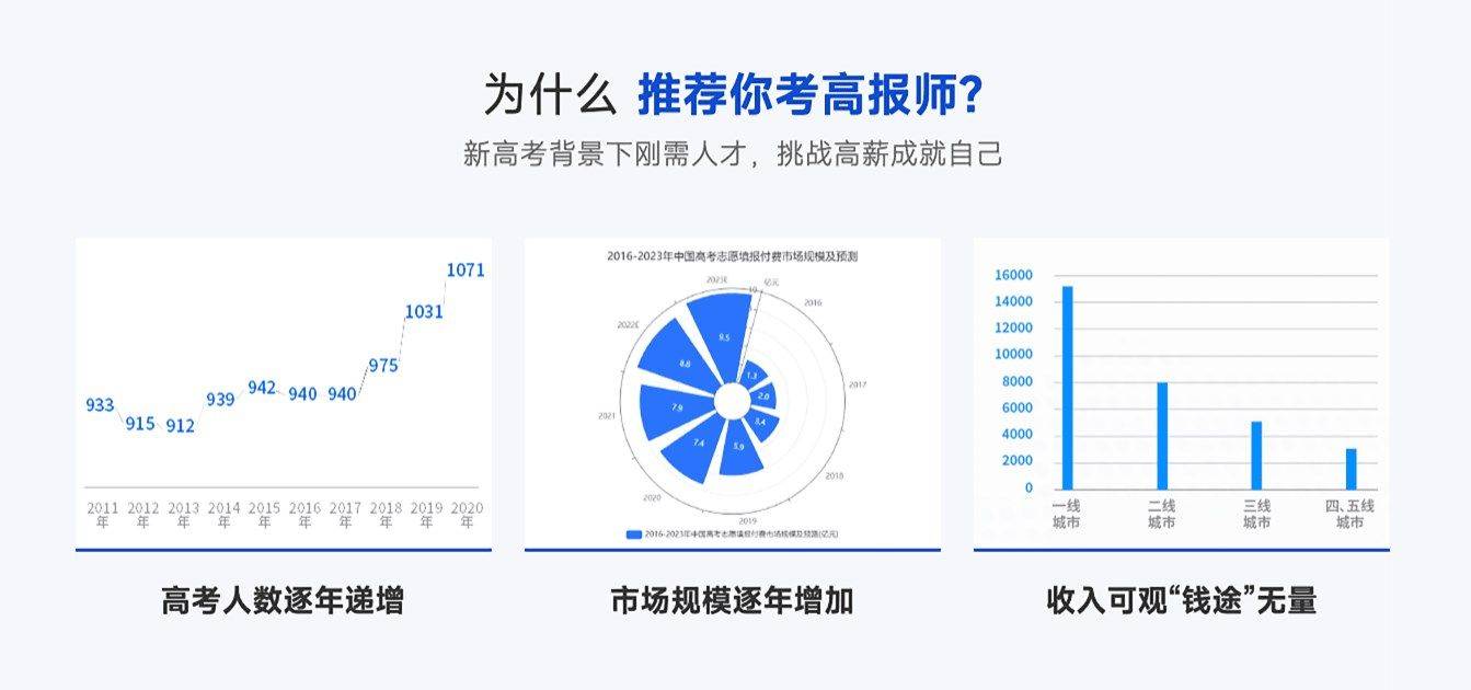 马国重启国民服务计划，近四成学员缺席的挑战与应对