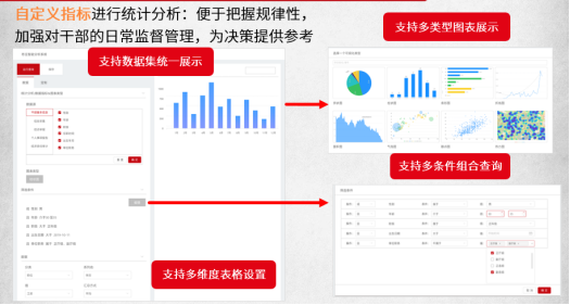 Bwin必赢干部经管体例晋升机闭出力(图3)