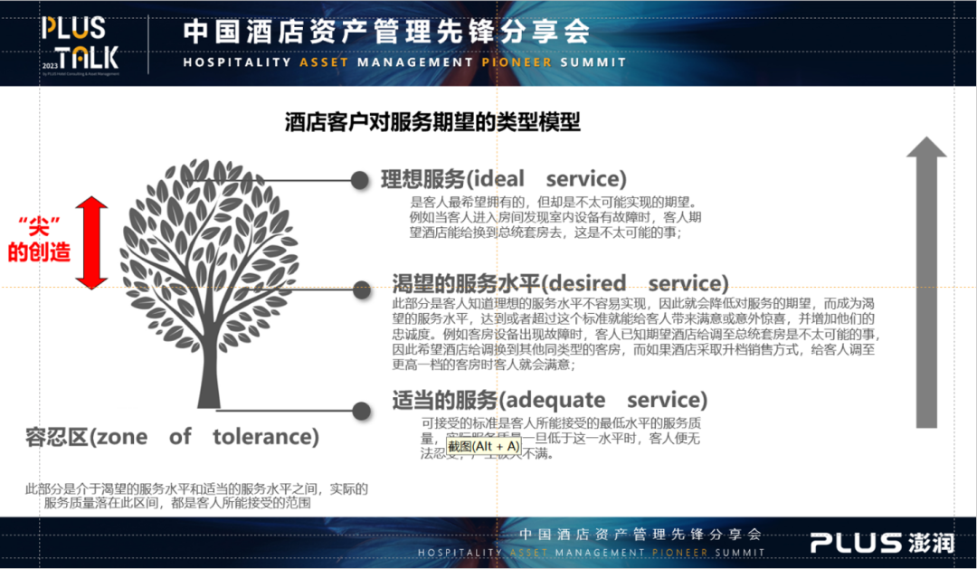 酒店业也酒店业也无商不JIAN吗？(图4)