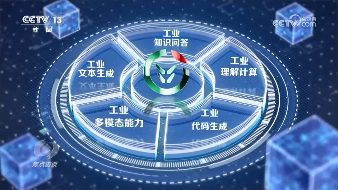 焦点访谈:发展新质生产力 人工智能 赋能未来