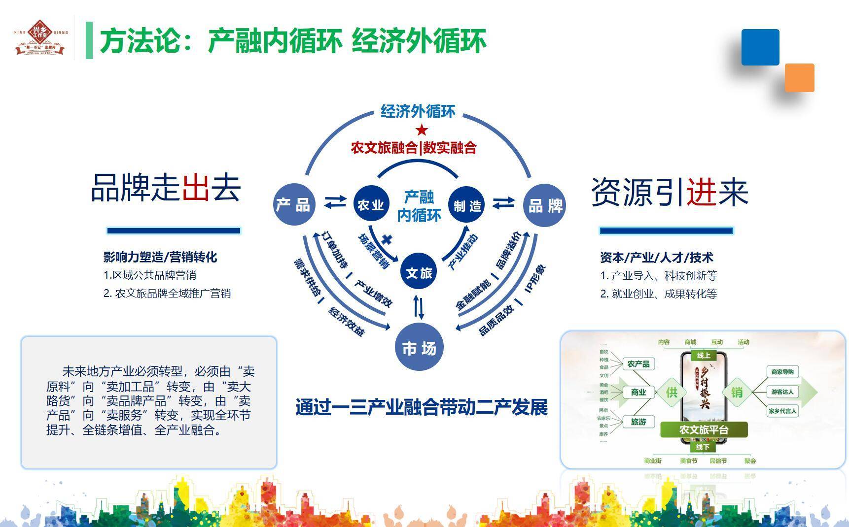 商务做好兴乡助农共富？是否有已落地、可复制、可推广的成功案例经验？以地方本土县域（乡镇）产能为底层依