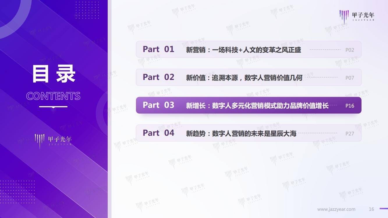 32页|Web 3.0之数字人营销白皮书