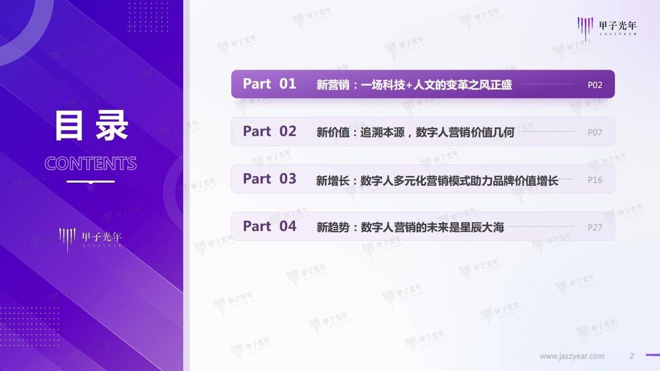 32页|Web 3.0之数字人营销白皮书