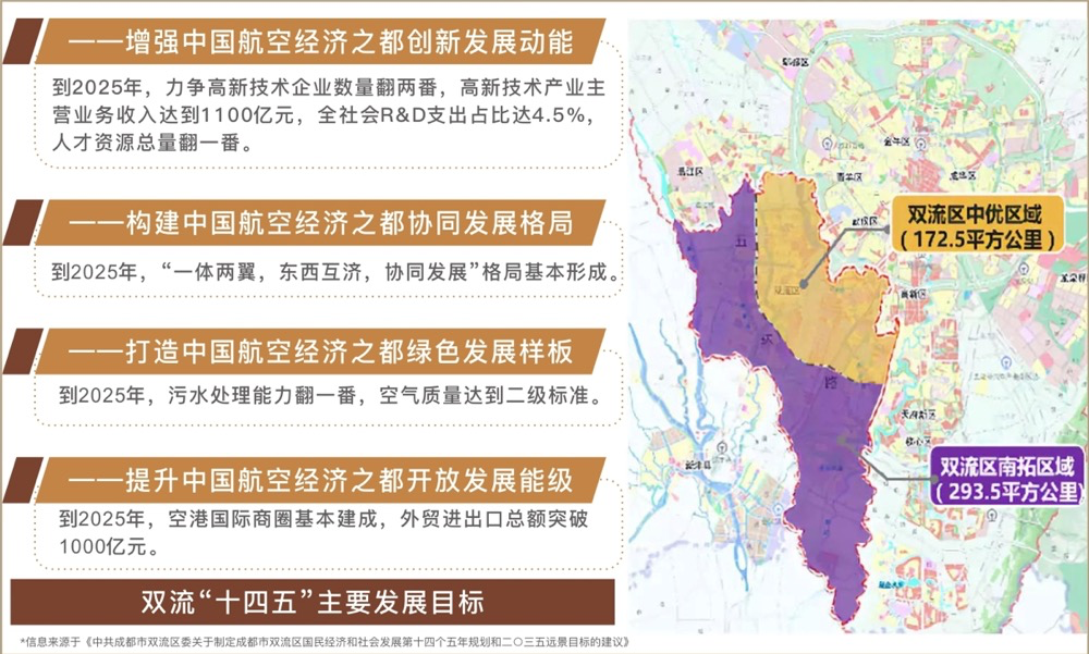 5月新楼盘【港龙美的未来映】5月特价房源表_房价走势_楼盘分析_售楼处电话(图1)