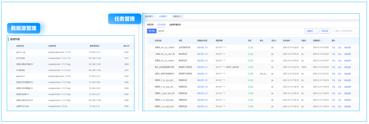 关于博亚体育 博亚体育app 在线实施数据治理企业需要做哪些？(图5)