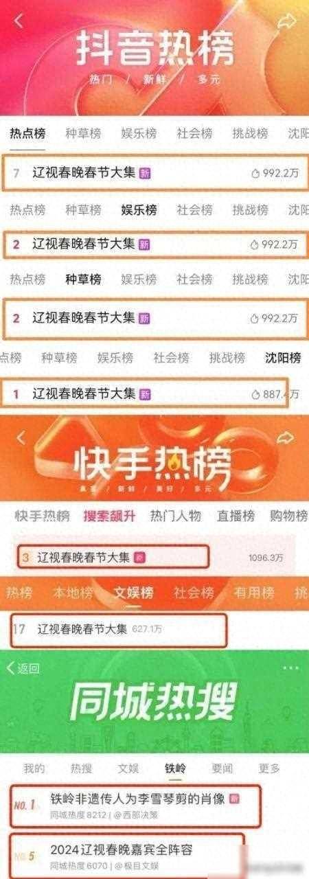 辽宁卫视今晚2110播出，2024《辽视春晚》倒计时特别节