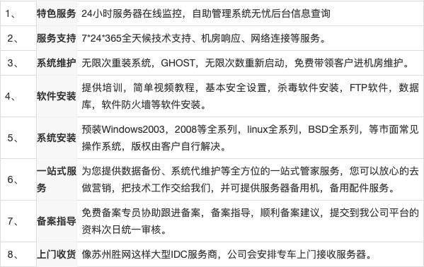 IDC服务器一条龙服务究竟包含哪些内容？