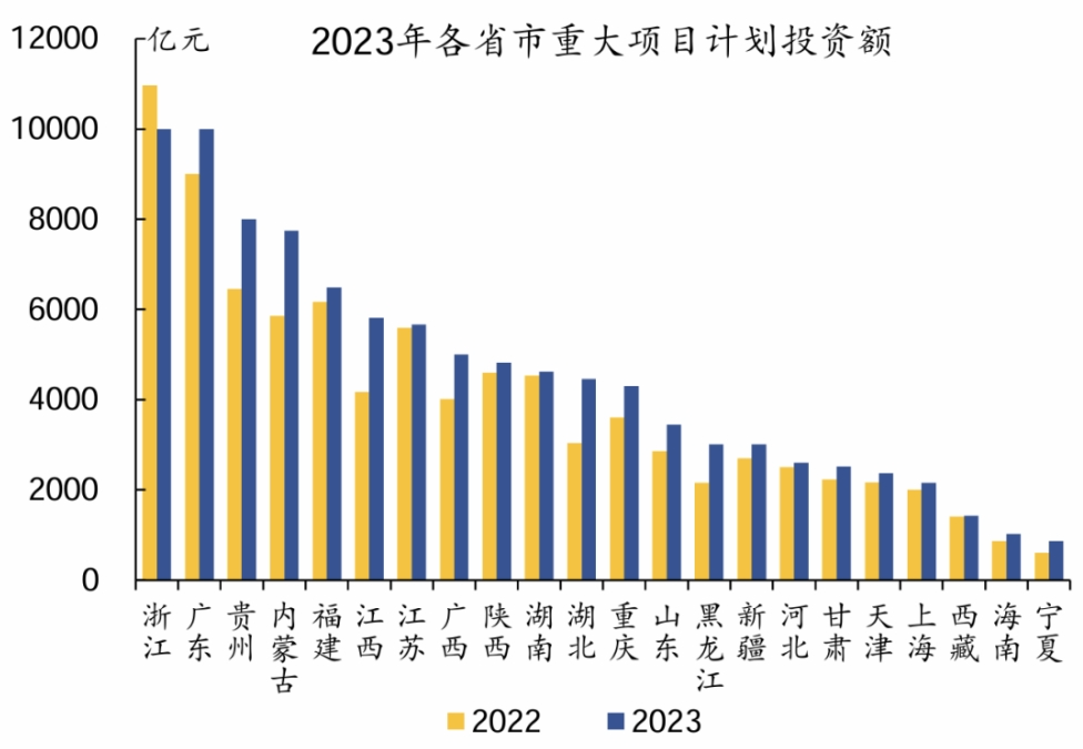 回暖初现大规模设备更新助发展2024年将成为工程机械关键之年？(图1)