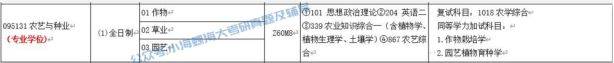J9九游会 九游会J9海南大学农艺考情分析：专业介绍报考难度分析参考书目(图4)