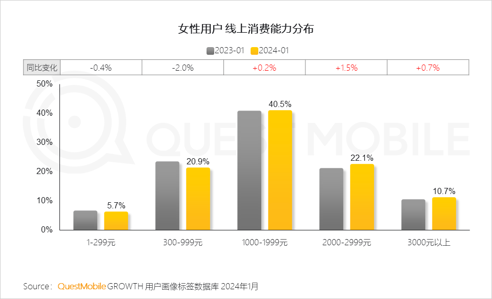 禁游”话题上热搜行业一周要闻AG真人游戏平台入口游戏 “(图8)