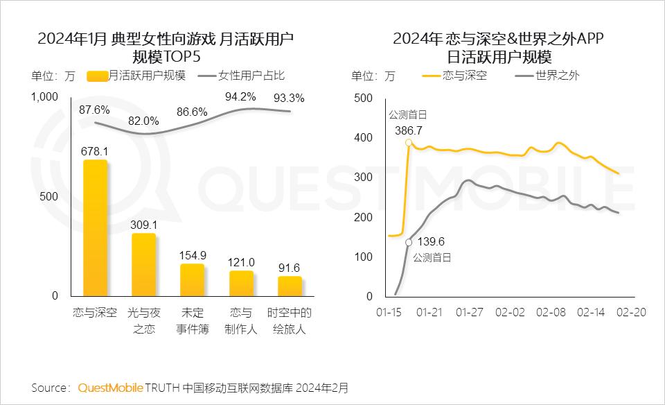 禁游”话题上热搜行业一周要闻AG真人游戏平台入口游戏 “(图7)