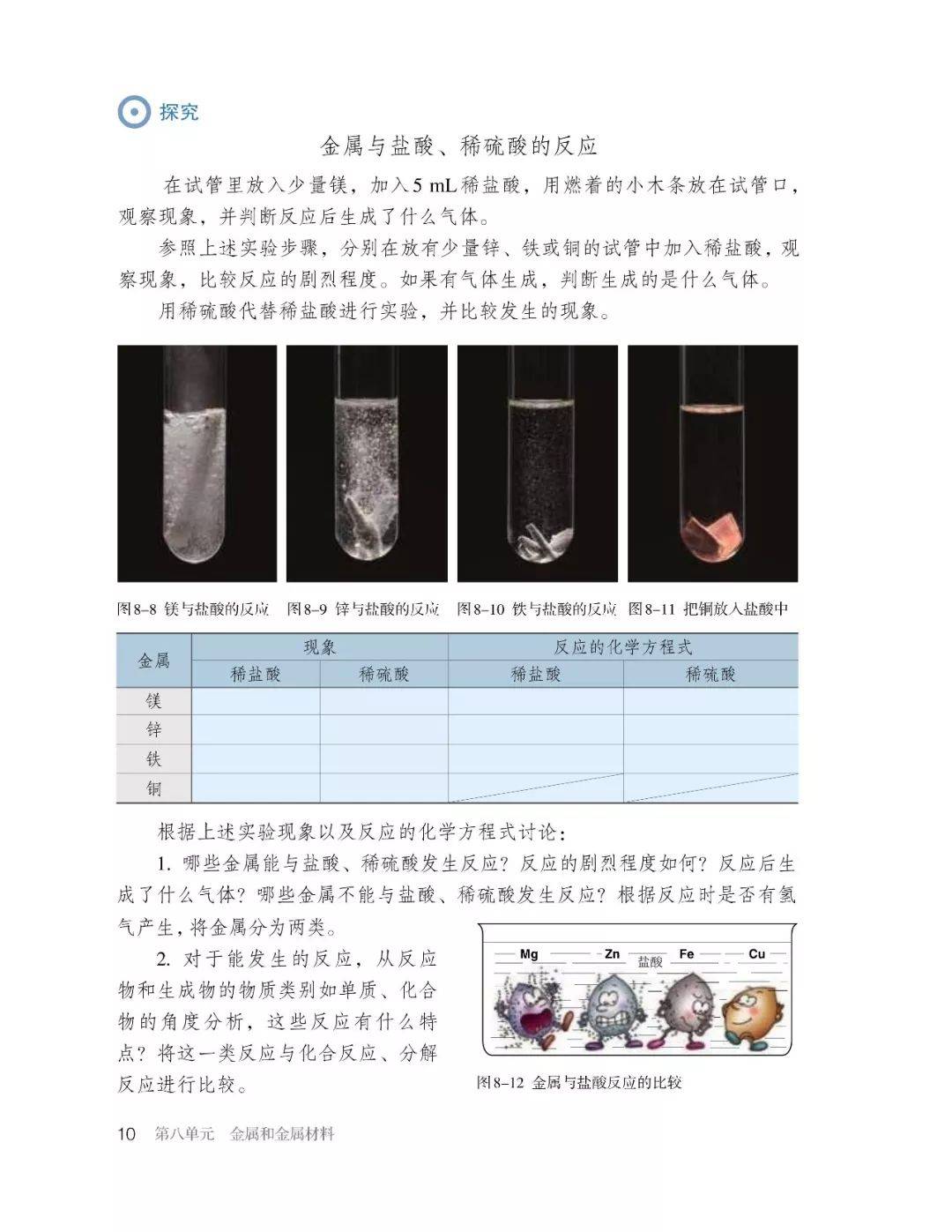 九下历史化学课本，人教版九年级下册化学电子教材，初三化学下册高清电子书!