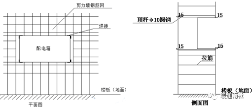 建筑机AG九游会官网 九游会国际电设备间分项安装图解(图10)