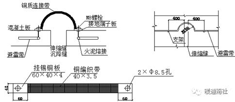 建筑机AG九游会官网 九游会国际电设备间分项安装图解(图7)