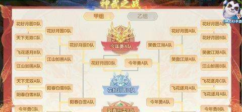 原创《神武4》手游第75届神武之战圆满收官今年勇A队问鼎甲组冠军