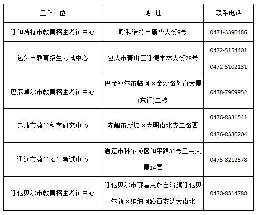 文章配图-3