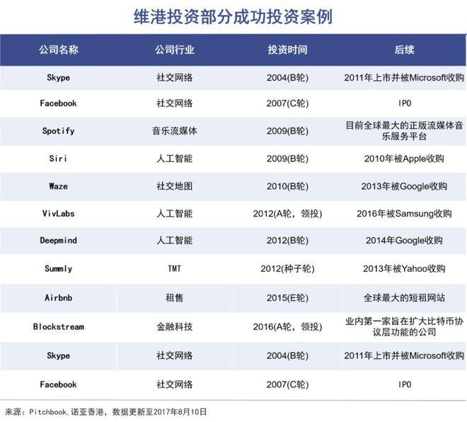 2013年起，嗅觉灵敏的李嘉诚开始大举抛售内地和香港资产 今天看来眼光超前