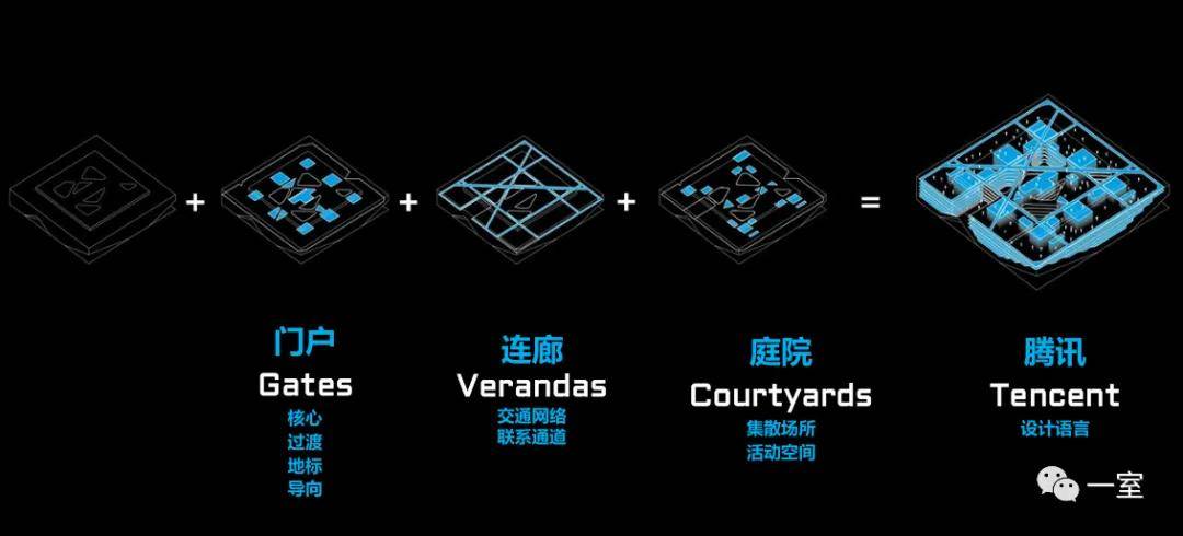 美嘉体育登录顶级办公空间设计干货都在这里了(图6)