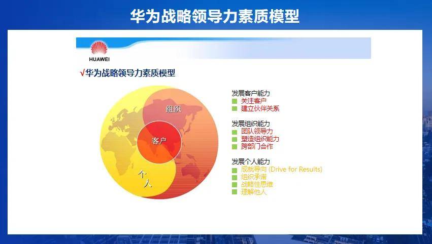 华为文化为何是高绩IM电竞 IM电竞平台效文化？协会“助企讲座”第七站走进红星杨科技(图45)