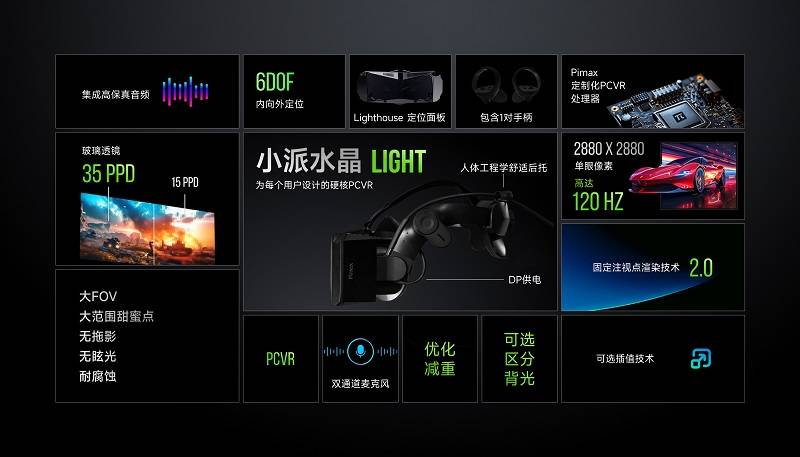 小派科技2024全球发布会：Crystal系列VR头显新品亮相无线VR技术再进一步(图5)