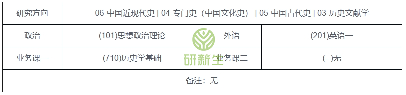 湖北大学中国史25考研分析：考试科目J9九游会 九游会J9、参考书、录取分数等(图3)
