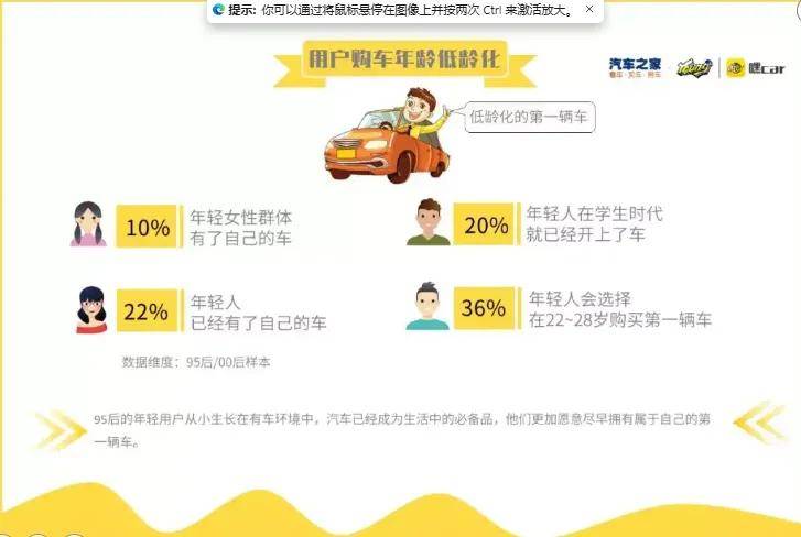 V电影：免费香港100%最准一肖一码-2024年3月二手车171万台增9%