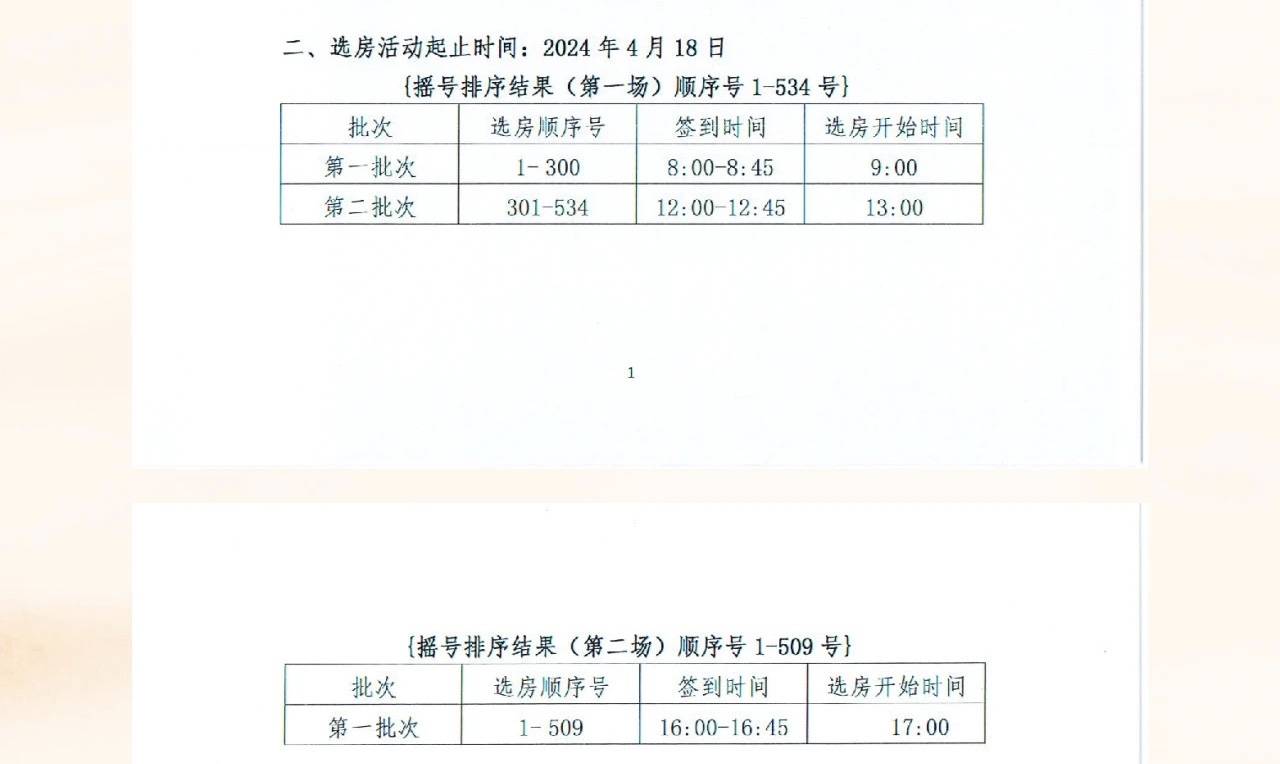 上海陆家嘴豪宅212套房“日光”收金70亿元：1.1亿元“楼王”开场就被选走了