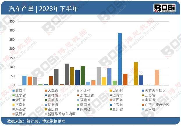 美高梅官网正网：美高梅游戏官网app：官方娱乐平台：揭秘中国专用汽车服务市场：规模、趋势与竞争格局全览(图3)