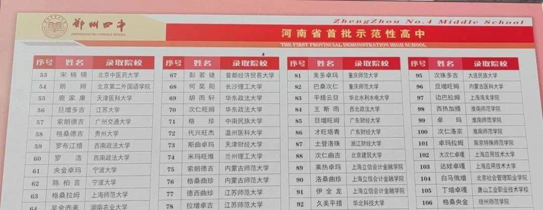 【郑州中考】郑州高中学校专题系列——郑州四中