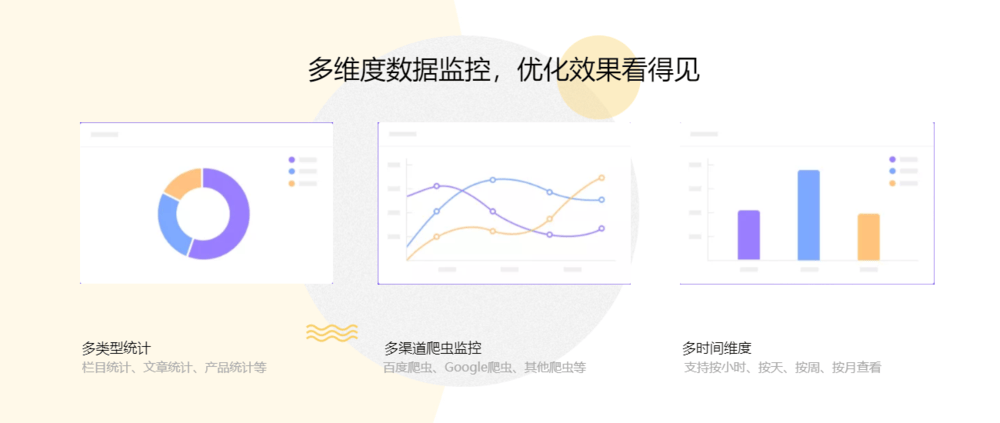 网站seo优化，丰富强大的seo功能，助力网站收录和排名提升