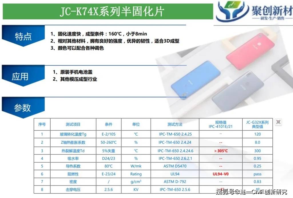 搜狐视频【欧洲杯盘口买强队会赢吗】-顺丰控股连续三年荣登《财富》中国ESG影响力榜  第2张