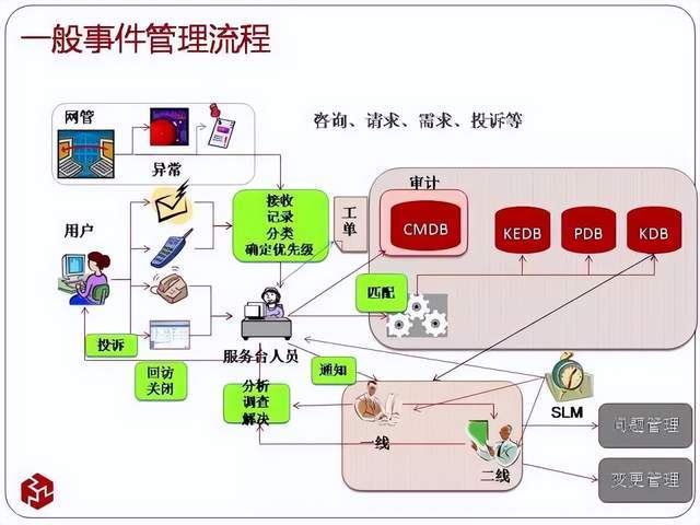 文章配图-14