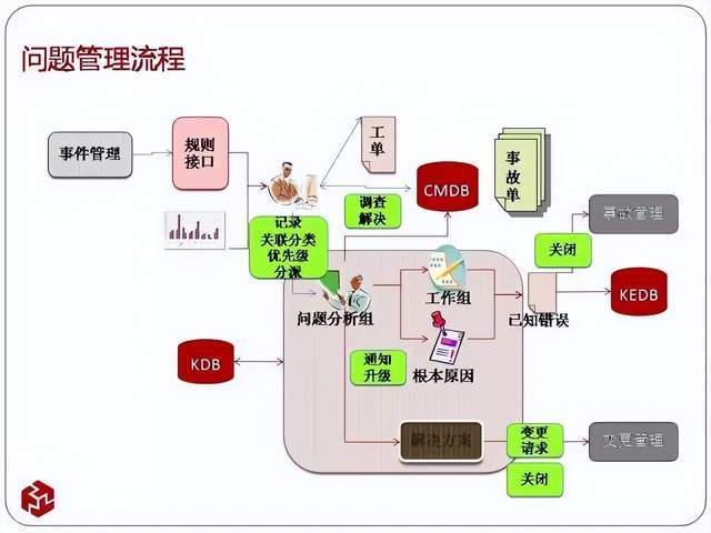 文章配图-17