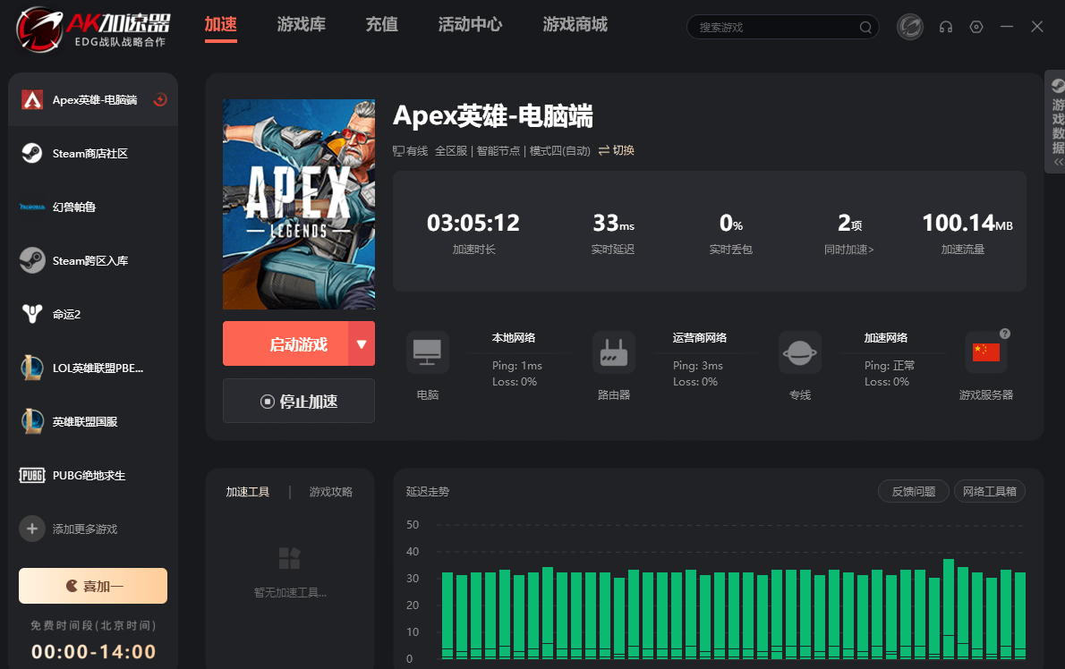 土豆加速器vpn