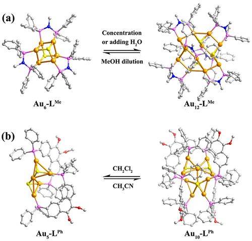 IF=62.1!691篇参考文献!原子级精确的金属团簇!-参考文献f是什么意思