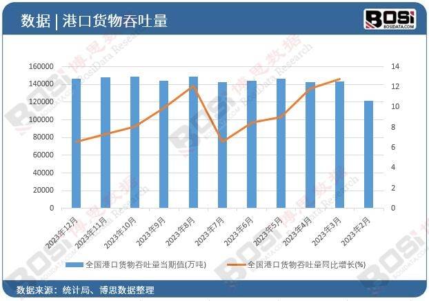 产业链完善星空体育官方入口中国门式起重机行业上下游协同发力(图1)