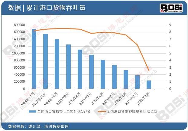 产业链完善星空体育官方入口中国门式起重机行业上下游协同发力(图2)