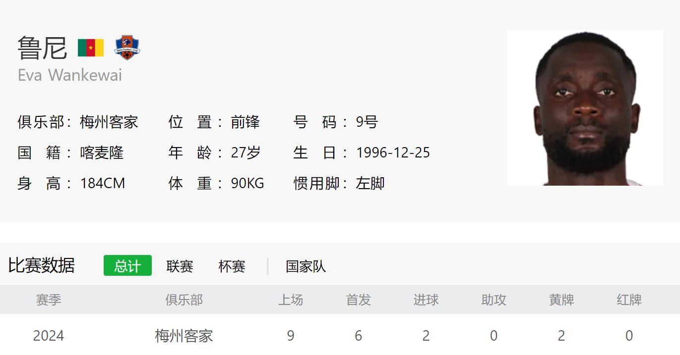 凤凰：澳门天天开彩好-中超最新排名：上海滩双雄领跑，三队同分争第三，保级区竞争惨烈