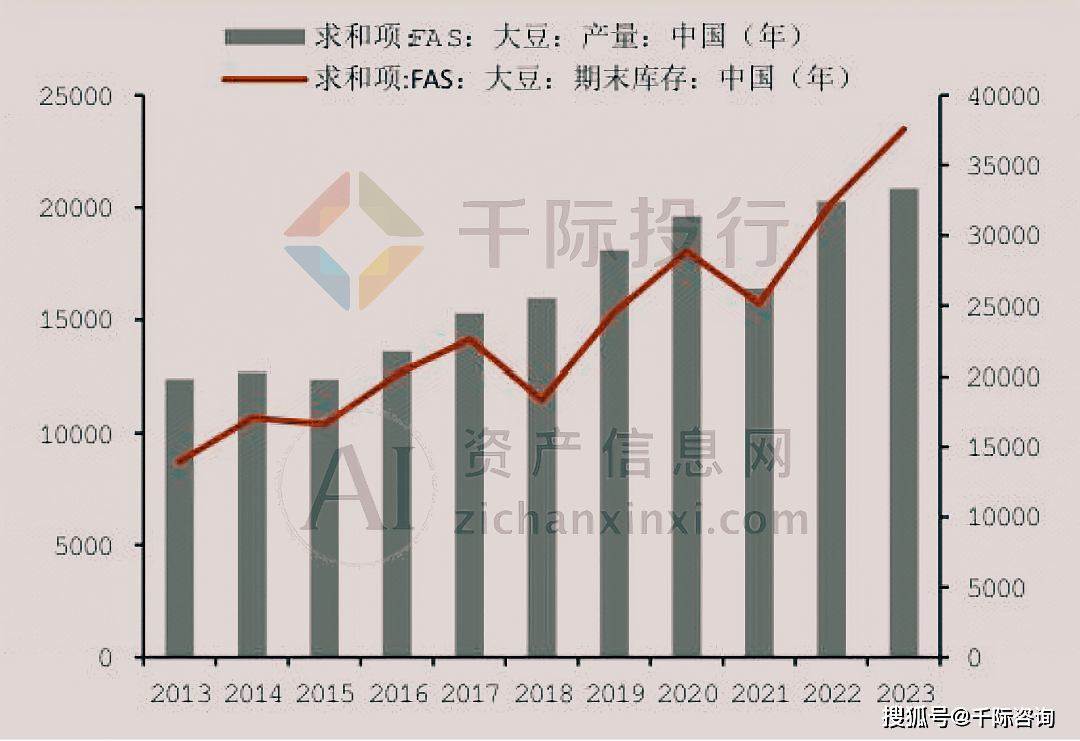 JN江南平台2024年宠物食品行业研究报告(图7)