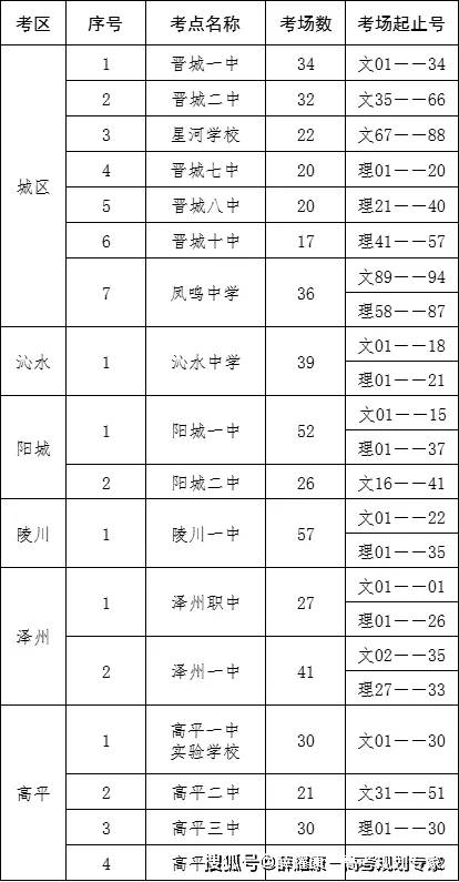 熊猫直播【2024新澳彩料免费资料】-星座蕴藏很多的秘密，揭开四象星座真面目，带你一起来看看  第2张