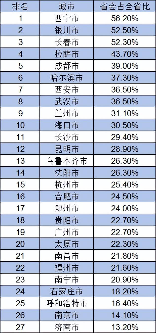 中国军视网 :王中王100%期期准澳彩精准澳门网站-城市：探索城市“B面”：“夏日夜游”正在流行  第7张