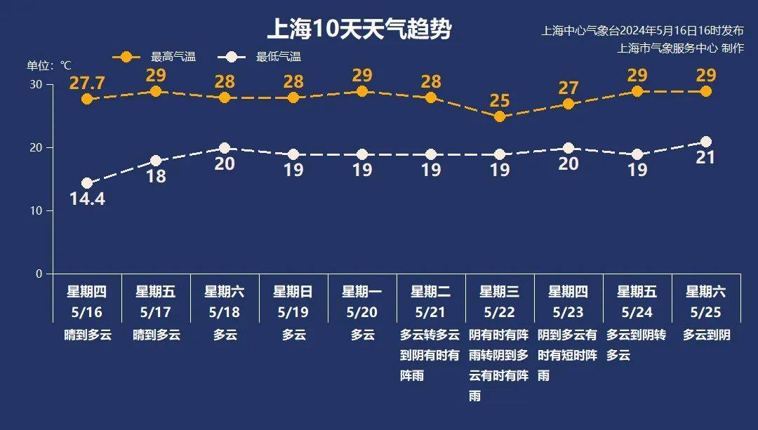 百度新浪【澳门一码一肖一特一中2024】-新闻：2024最近国内国际新闻大事件汇总 最近的新闻大事10条 5月15日