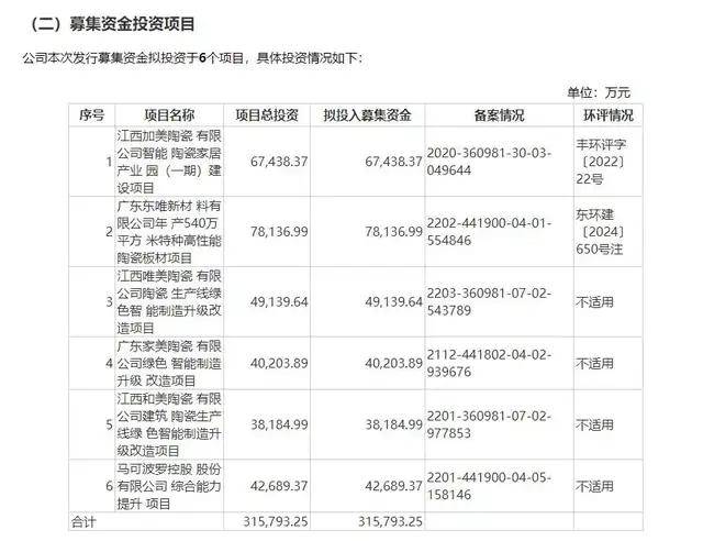 运城新闻🌸澳门一肖一码精准100王中王🌸|4.94万亿，一所浙江985跑出300家IPO