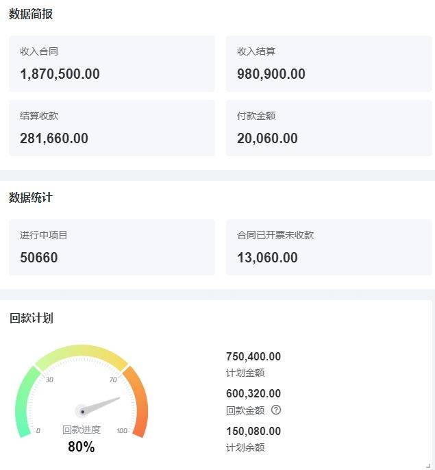 公司购买的软件怎样入账