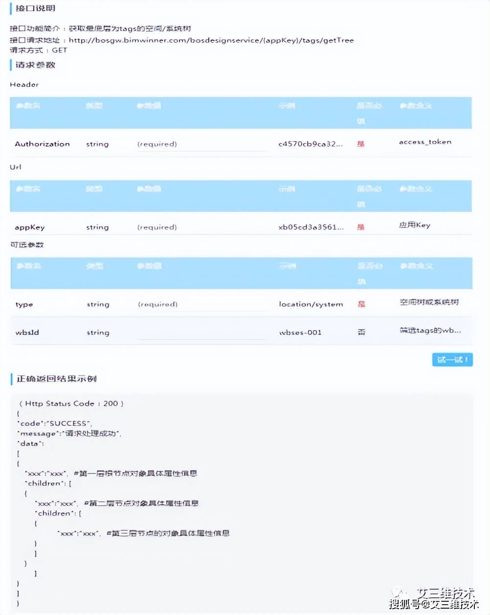 工程这样进行数字化交付质量最高！