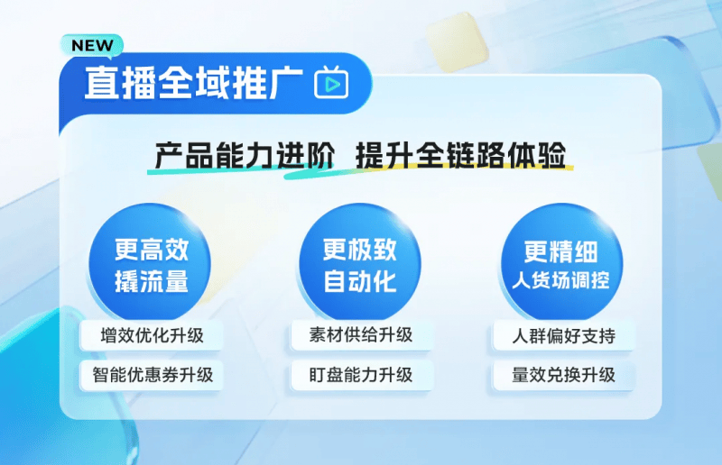 全域推广全面升级，助力生意实现高效增长