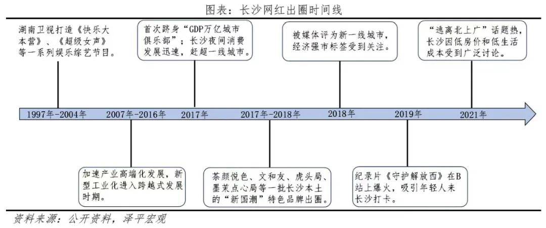 🌸津云【2024澳门资料大全免费】_“北京城市副中心国际人才流动圆桌研讨会”在通州区成功举办